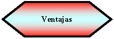 Preparacin: Ventajas 