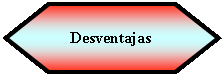 Preparacin: Desventajas 