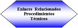 Preparacin: Enlaces  Relacionados Procedimientos Tcnicos 