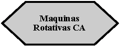 Preparacin: Maquinas Rotativas CA 