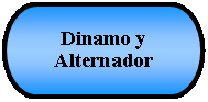 Terminador: Dinamo y Alternador 