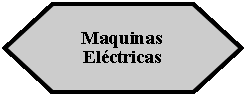 Preparacin: Maquinas Elctricas  