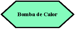 Preparacin: Bomba de Calor 