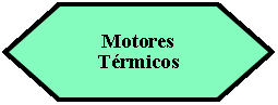 Preparacin: Motores Trmicos 