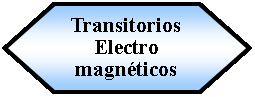 Preparacin: Transitorios Electro magnticos 