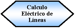 Preparacin: Calculo Elctrico de Lneas 