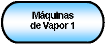 Terminador: Mquinas de Vapor 1