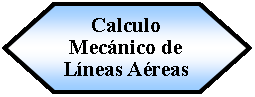 Preparacin: Calculo Mecnico de Lneas Areas 