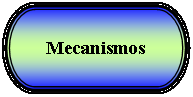 Terminador: Mecanismos 