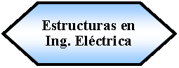 Preparacin: Estructuras en Ing. Elctrica