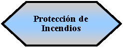 Preparacin: Proteccin de Incendios 