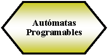 Preparacin: Autmatas Programables 