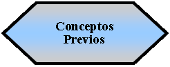 Preparacin: Conceptos Previos 