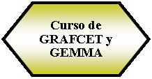 Preparacin: Curso de GRAFCET y GEMMA