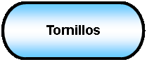 Terminador: Tornillos