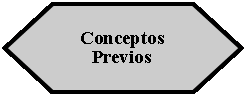 Preparacin: Conceptos Previos 