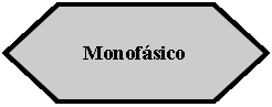 Preparacin: Monofsico 