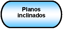 Terminador: Planos inclinados