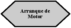 Preparacin: Arranque de Motor 