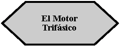 Preparacin: El Motor Trifsico 