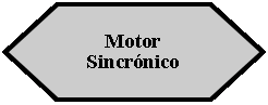 Preparacin: Motor Sincrnico 