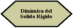 Preparacin: Dinmica del Solido Rgido 