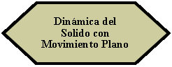 Preparacin: Dinmica del Solido con Movimiento Plano