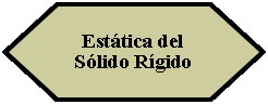 Preparacin: Esttica del Slido Rgido 