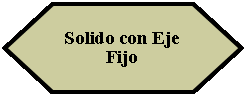 Preparacin: Solido con Eje Fijo 