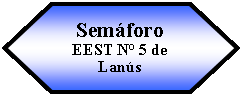 Preparacin: SemforoEEST N 5 de Lans 