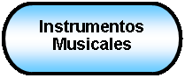 Terminador: Instrumentos Musicales