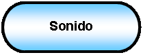 Terminador: Sonido