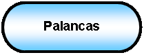 Terminador: Palancas