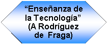 Preparacin: Enseanza de la Tecnologa (A Rodrguez de  Fraga)