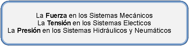 Rectngulo redondeado: La Fuerza en los Sistemas MecnicosLa Tensin en los Sistemas ElecticosLa Presin en los Sistemas Hidrulicos y Neumticos