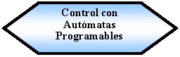 Preparacin: Control con Autmatas Programables