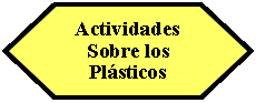 Preparación: Actividades Sobre los Plásticos 