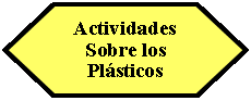 Preparacin: Actividades Sobre los Plsticos 