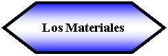 Preparacin: Los Materiales