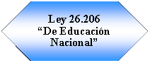 Preparacin: Ley 26.206 De Educacin Nacional