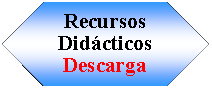 Preparacin: Recursos Didcticos Descarga