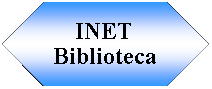 Preparacin: INETBiblioteca