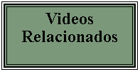 Cuadro de texto: Videos Relacionados 