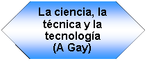 Preparacin: La ciencia, la tcnica y la tecnologa(A Gay)