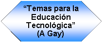 Preparacin: Temas para la Educacin Tecnolgica(A Gay)