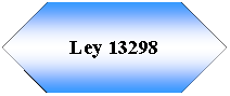 Preparacin: Ley 13298