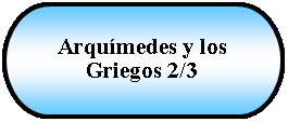 Terminador: Arqumedes y los Griegos 2/3