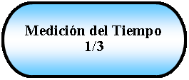 Terminador: Medicin del Tiempo 1/3