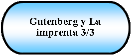 Terminador: Gutenberg y La imprenta 3/3