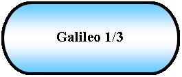 Terminador: Galileo 1/3